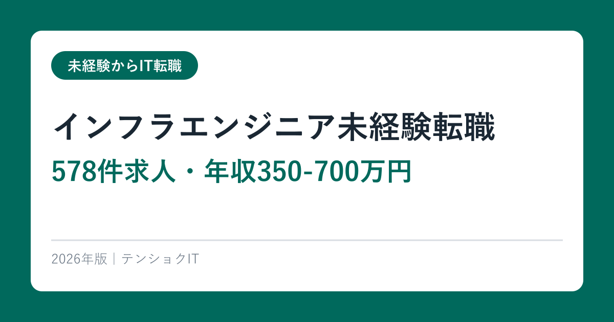 インフラエンジニア未経験転職【578件求人・年収350-700万円】2026年版